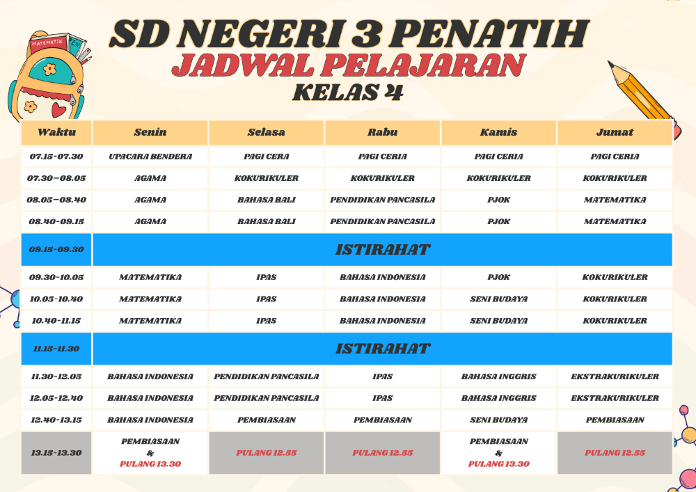Jadwal Kelas 4