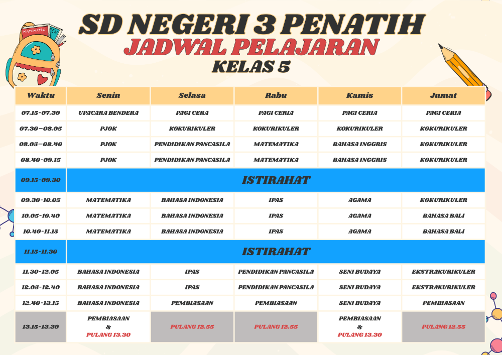 Jadwal Kelas 5